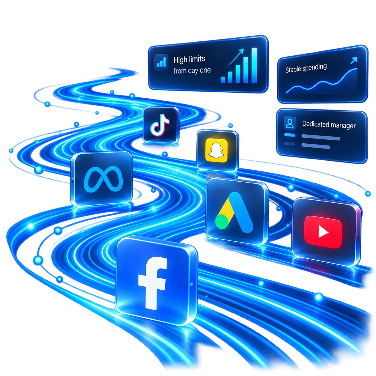 Рекламные площадки: Meta, TikTok, Snapchat, Google Ads, YouTube, Facebook